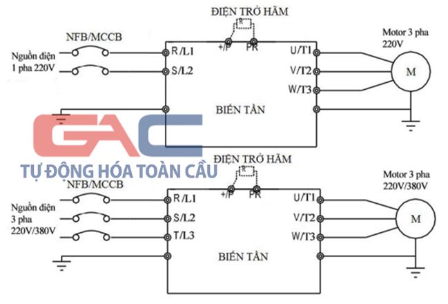 Đầu nối biến tần MS300 loại ngõ vào 1 pha 220VAC. Dùng cho động cơ 3 pha 220VAC