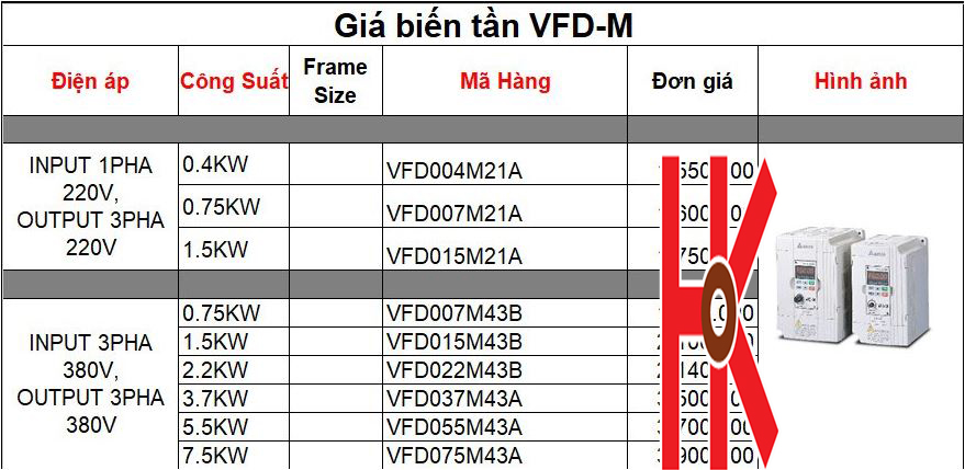 bảng giá biến tần delta vfd-m