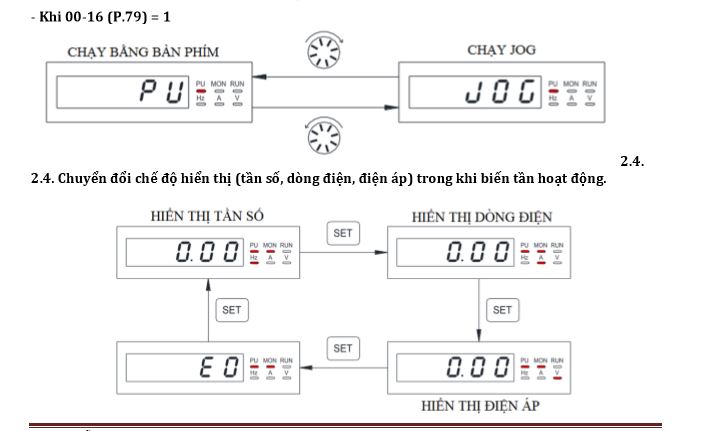 Chuyển đổi giữa các chế độ quản lý
