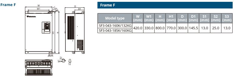 Kích thước Biến tần Shihlin SF3 Frame F