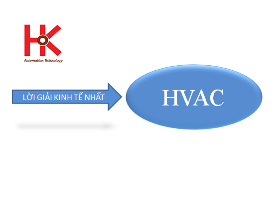 lời giải kinh tế về hệ HVAC