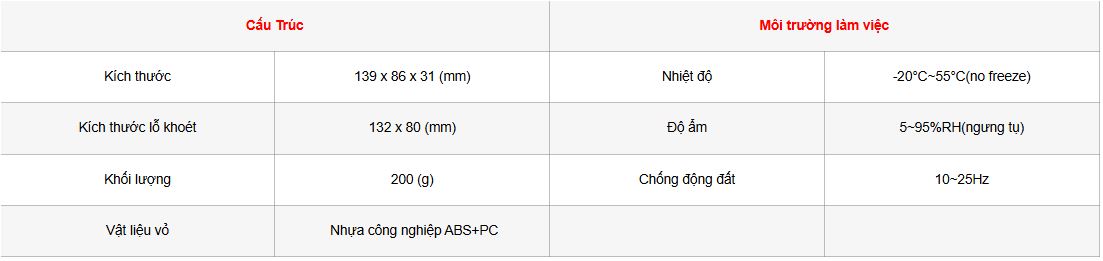 Thông Số Sản Phẩm HMI SAMKOON SK-043QE