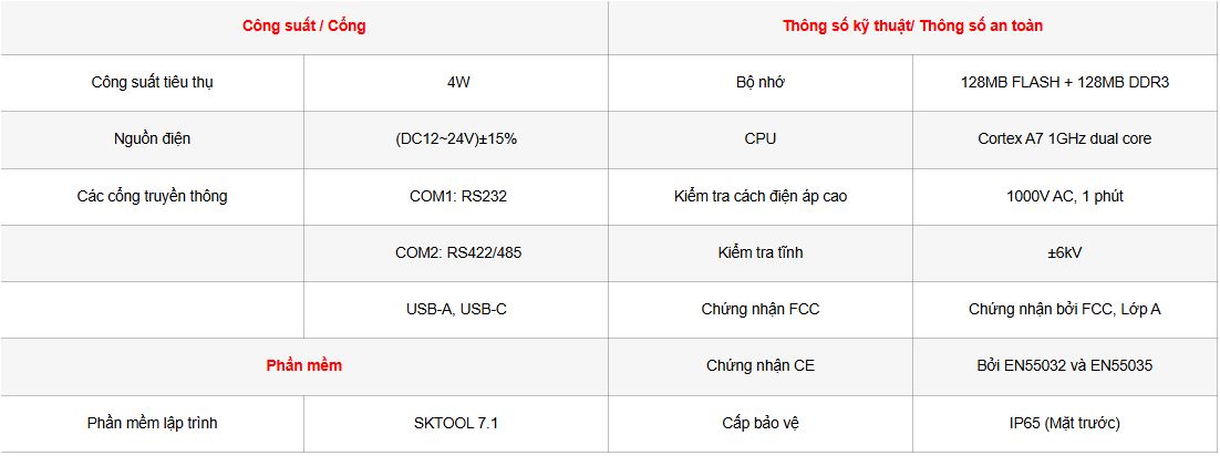 Thông Số Sản Phẩm HMI SAMKOON SK-043QE