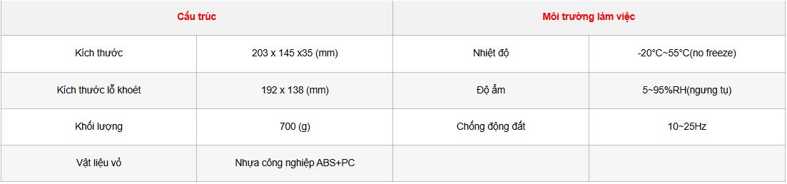 Thông số sản phẩm HMI Samkoon SK-070QE-V3