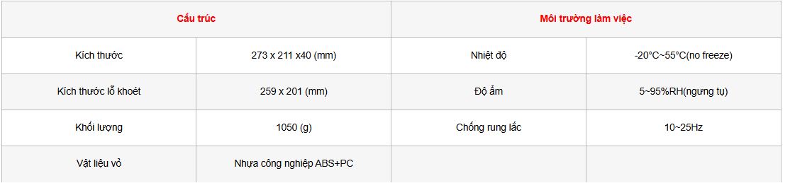 Thông số sản phẩm HMI SAMKOON SK-102QS-G
