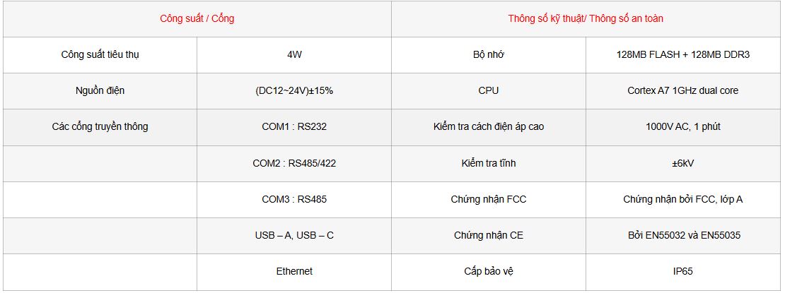 Thông số sản phẩm HMI SAMKOON SK-102QS-G