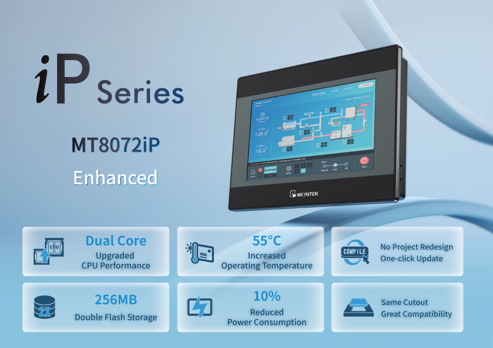 Màn hình MT8072IP