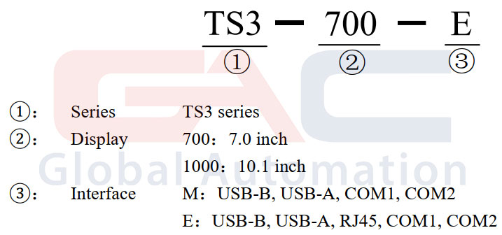 Cách đọc mã Màn hình HMI XinjeTS3
