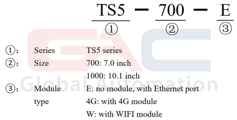 Hướng dẫn đọc mã dòng T5S