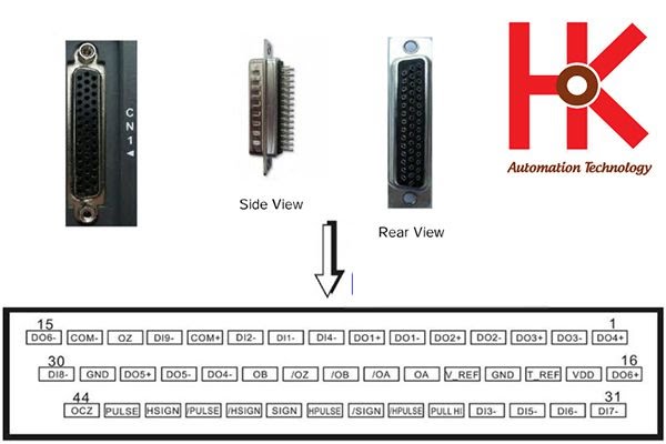 CÔNG TY TNHH Kỹ Thuật Tự Động HK